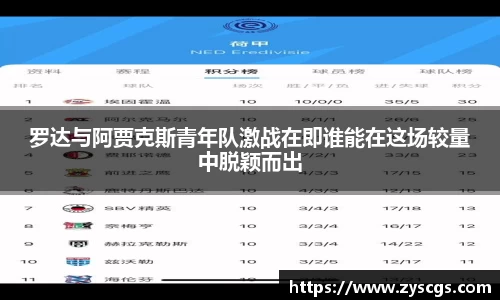 罗达与阿贾克斯青年队激战在即谁能在这场较量中脱颖而出